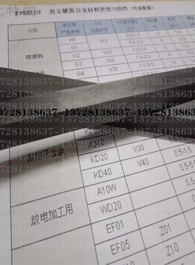 日本住友高韧性 超硬AF906 AF805 AF806进口钨钢圆棒|精磨棒