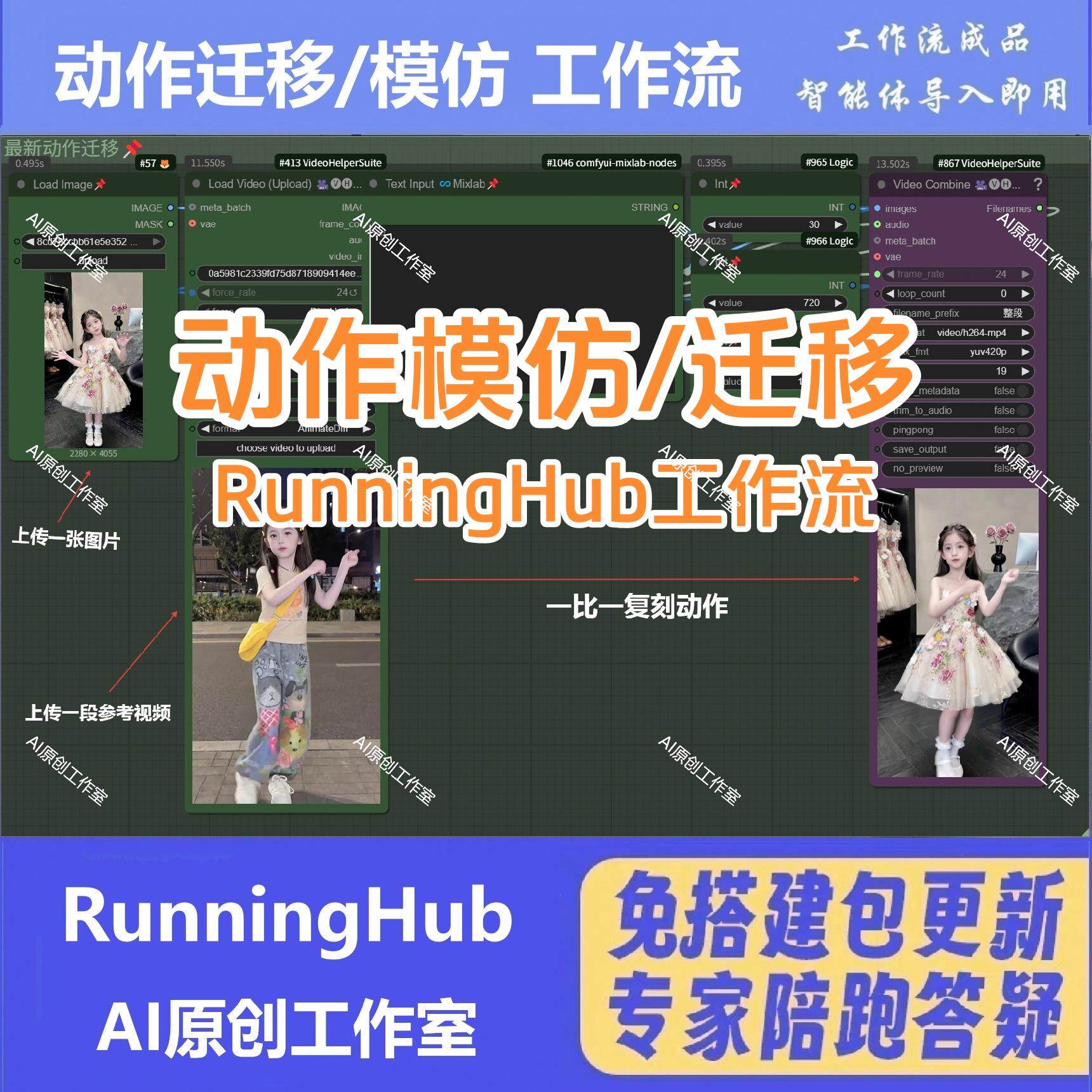电商带货服装带货动作模仿迁移