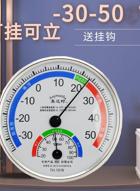 装修仪表可挂可立温湿度计TH101B八角温度WSA1家用摆件指针环保