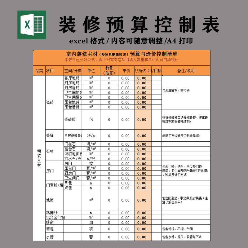 装修预算控制表 合理花钱不超标