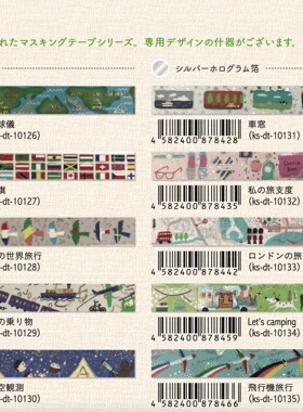 新款日本ShinziKatoh宫沢贤旅行系列烫金和纸手帐胶带贴纸