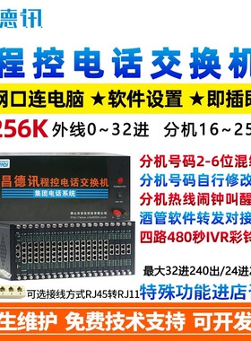 昌德讯D256K酒店程控电话交换机0 8 16 24 32进208出语音交换机