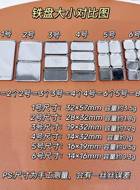 DIY压盘工具口红眼影化妆品小样