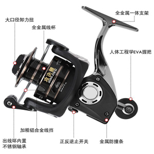 20轴全金属渔轮鱼线轮纺车轮路亚轮金属轮海杆轮海杆远投抛竿鱼轮