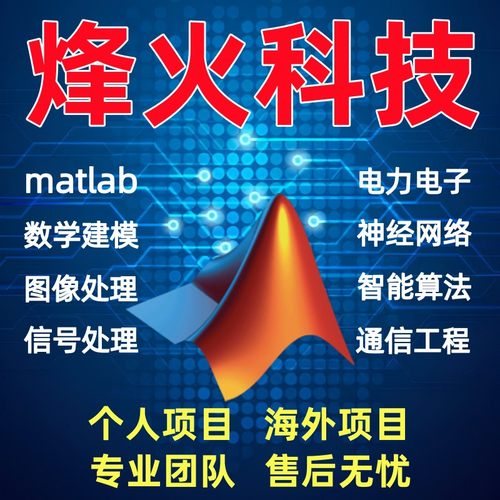 MATLAB/Python深度学习代码编写