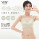 犬印孕妇哺乳内衣2025春夏季 孕期产后通用哺乳聚拢防下垂裸感文胸