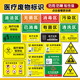 医疗废物标识医院垃圾分类危险废物标识贴纸医疗废物暂存处警示标识药物性病理性感染性垃级标签提示贴纸