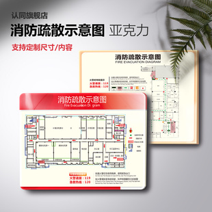 定制消防疏散图示意图平面设计酒店宾馆亚克力逃生安全指示图楼层工厂公司四色图风险示意图平面分布图标识牌