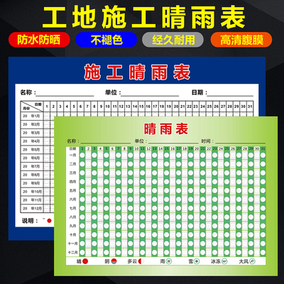 建筑贴纸施工海报记录表管理制度