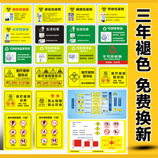 医疗废物暂存间标志牌暂存点标签国标警示警告标示贴垃圾仓库标识牌环保标签危废间危险品贮存间场所提暂存定