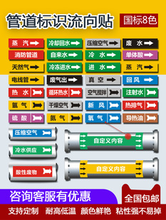 化工管道标识贴介质流向箭头箭头贴色环标示标签反光膜自来水进水回水压缩空气蒸气废污水物料管路指示贴定做
