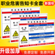 职业病危害告知牌卡粉尘卫生警示标识高温噪声噪音有害必须戴口罩危险化学品安全周知卡油漆盐酸硫酸标志定制