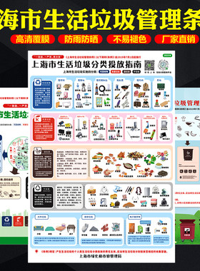 上海市垃圾分类贴纸提示牌