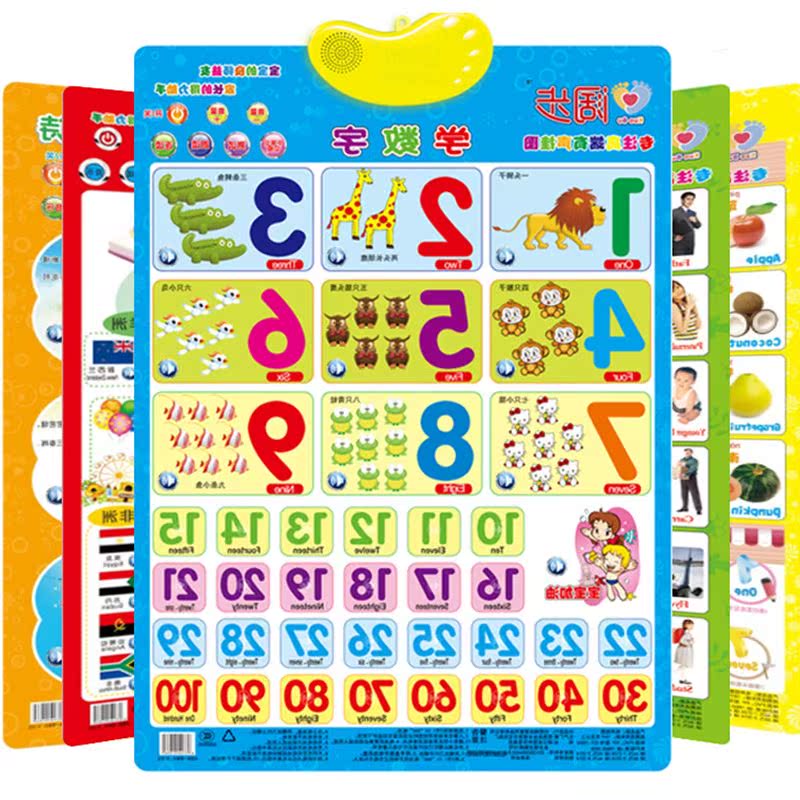 À«²½Æ´ÒôÓÐÉù¹Òͼ¶ùͯÆôÃÉÔç½ÌǽÌù±¦±¦¿´Í¼Ê¶×ÖÈÏÖªÓïÒô·¢Éù¹Òͼ