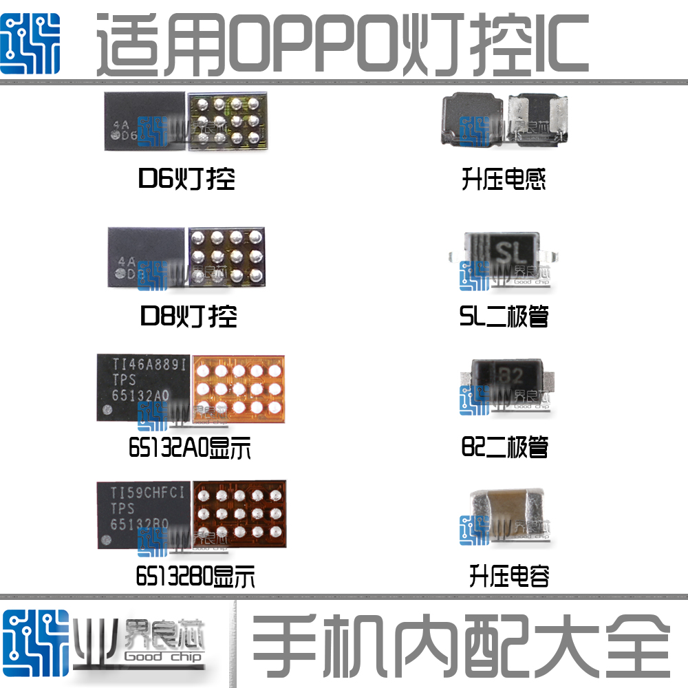 适用OPPO A33M/A57/A53/A59M/S/R9SP/KM/TM/SK/灯控IC D6 D8显示