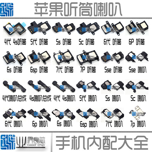 适用于苹果6代/6P/7代/8P/X/XS/Max/XR/6S/6SP听筒喇叭扬声器总成