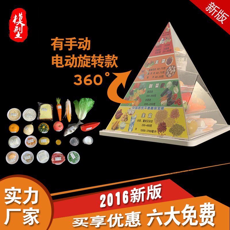 2016版膳食宝塔中国居民膳食B平衡金字塔模型营养食物交换份模型