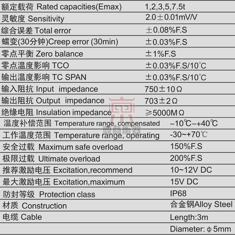 称重感测器YBS-A1T2T3T5WT7.5T