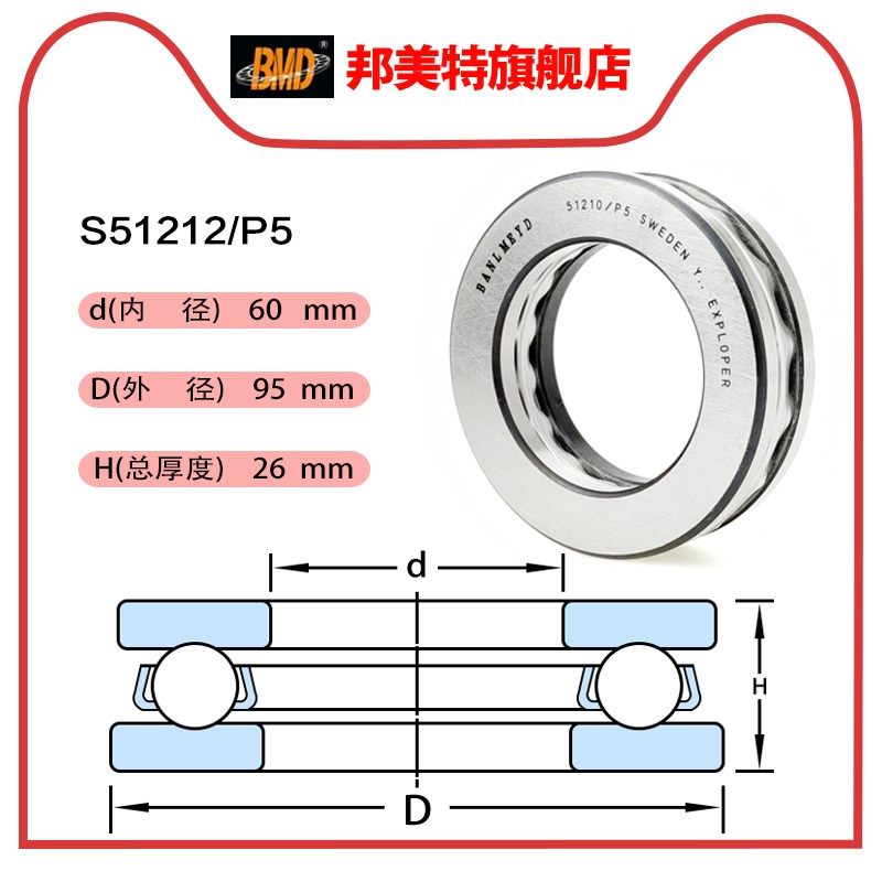 瑞典BMD进口不锈钢轴承S51211 S51212 S51213 S51214 51215 51216