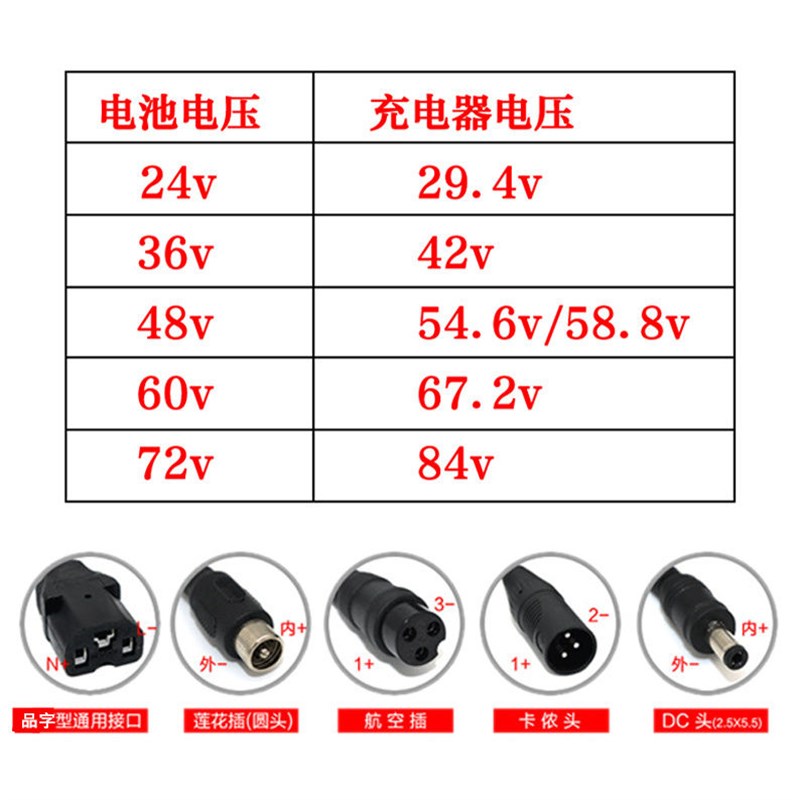 24V36V48V60V锂电池智能充电器