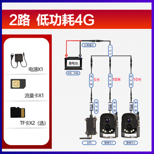 高档挖机摄像头专用监控无线挖掘机远程防盗货车车载实时124v勾机