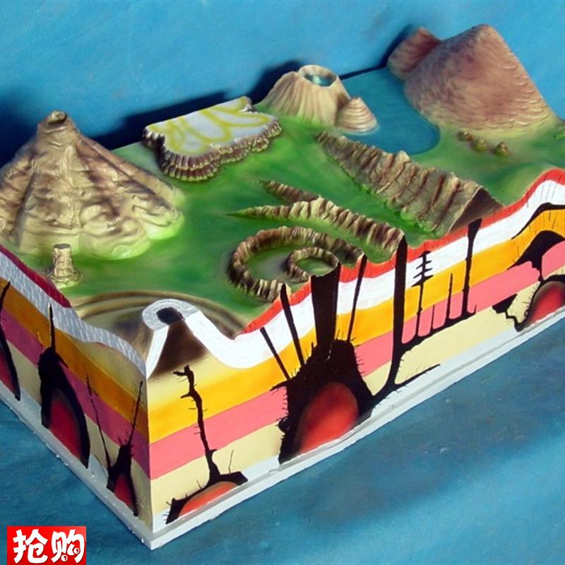 地质地貌火山综合演示模型中学教M学地理教具讲解展示