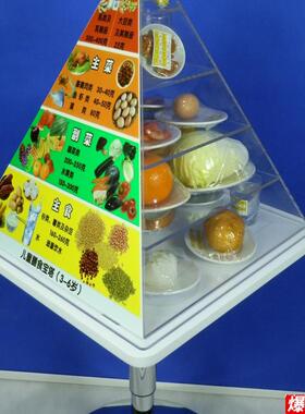 3-6岁儿童膳食宝塔模型学龄前膳食宝塔模型膳食b宝塔中国居民膳食