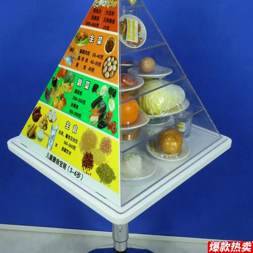 3-6岁儿童膳食宝塔模型学龄前膳食宝塔模型膳食b宝塔中国居民膳食