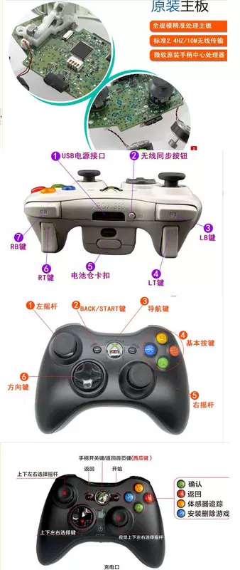 Nhật Bản mua tay cầm có rung XBOX360 tay cầm Slim Microsoft không dây XBOX360 chính hãng - XBOX kết hợp