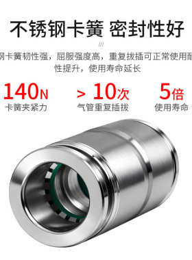 气动304不锈钢快速接头气泵尼龙管直通快插PU4/6/8/10/12/14/16mm