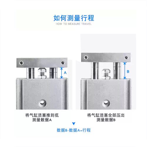 双轴双出滑动气缸CXSWM/CXSW6/10/20/25/32-10-20-50-100-125X150 - 封面