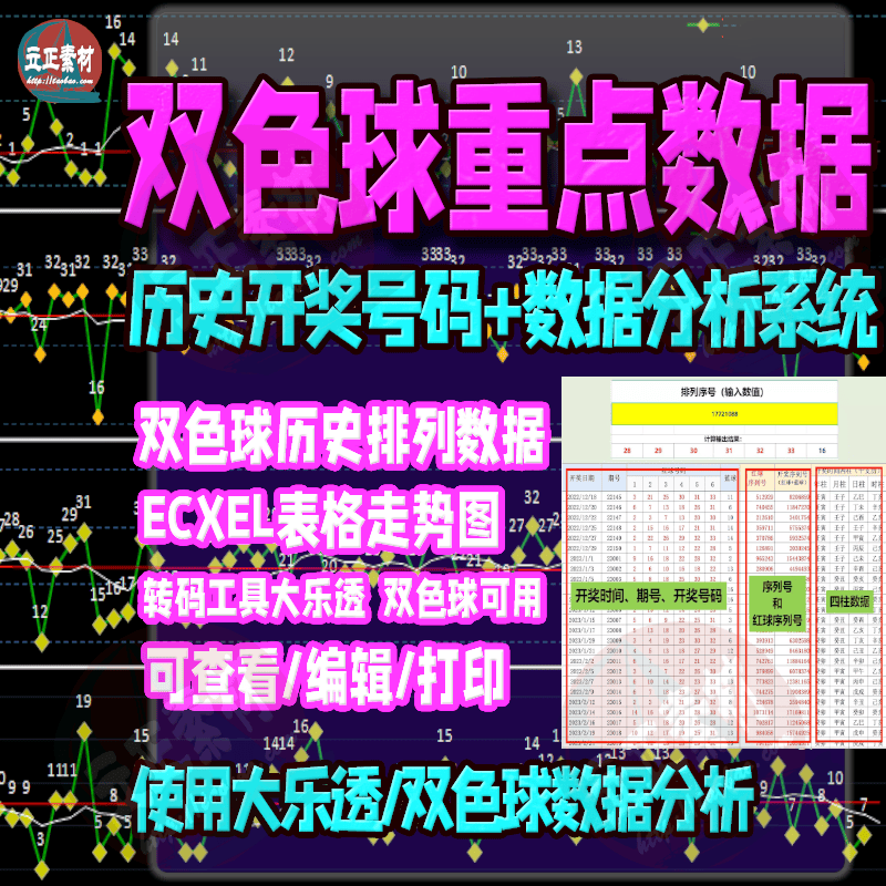 彩票双色球走势图表 历史开奖数据结果+序列号分析电子版表格解析