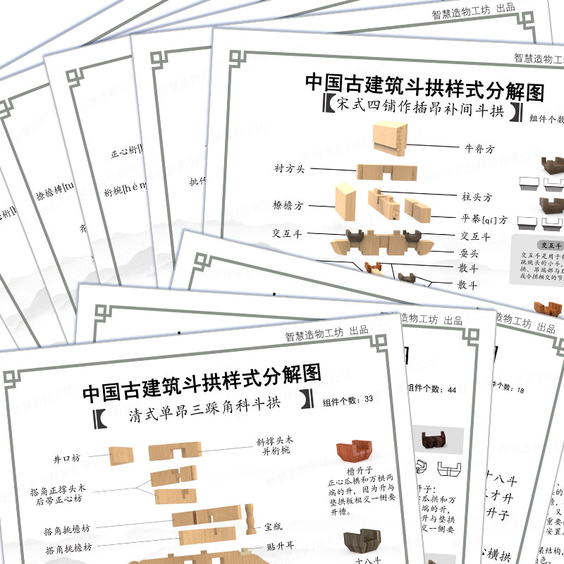 中国古建筑斗栱样式图解 古建筑图纸唐宋清 高清印制斗拱图纸分解