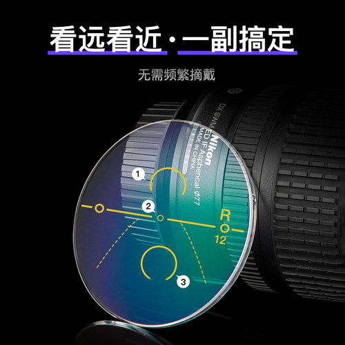 内渐进多焦点眼镜片近视变灰色