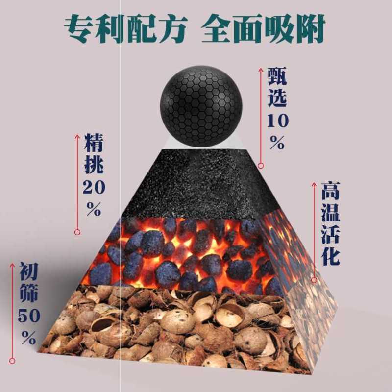 促升级款活性炭除甲醛克星除味新房装修去味碳家用竹炭包JT新