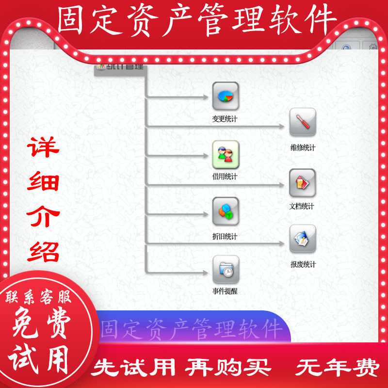 美萍固定资产管理系统档案软件