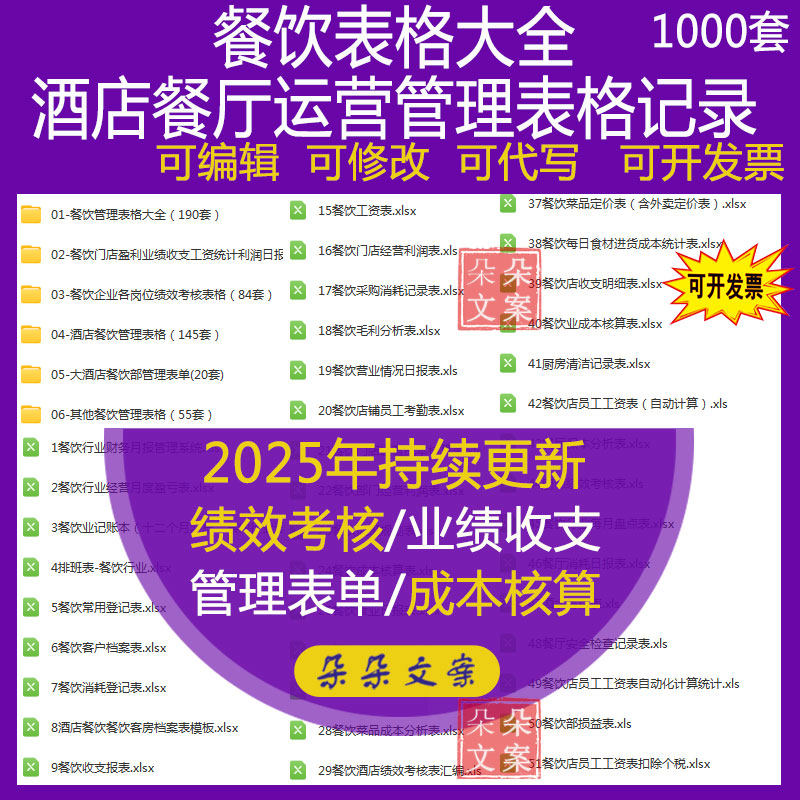 餐饮表格大全酒店餐厅运营管理表格记录盈利业绩收支工资统计报表