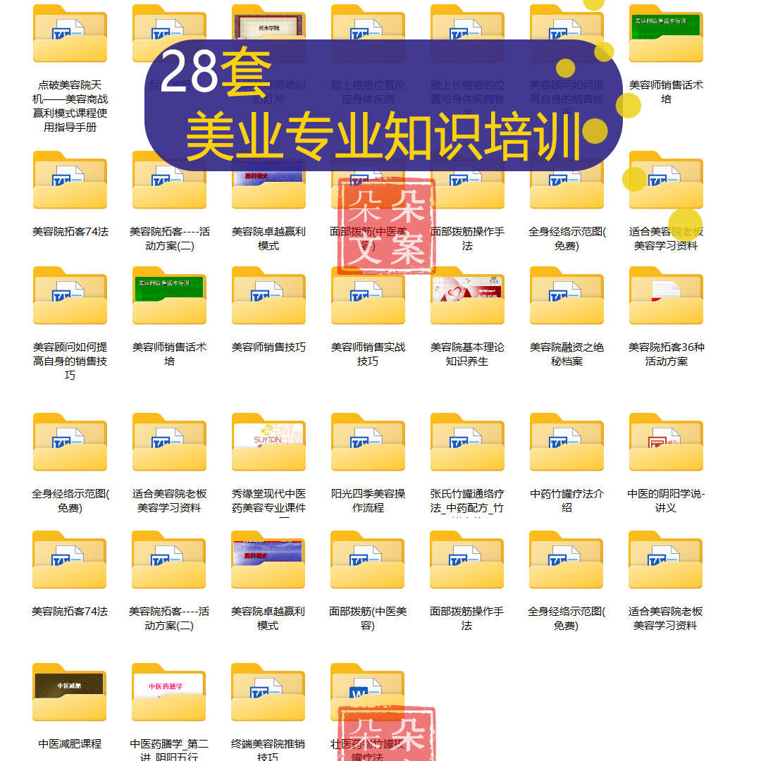 美业专业知识培训美容师销售话术培训技巧美容院拓客36种活动方案