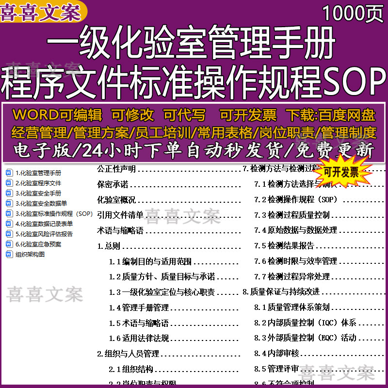 一级化验室管理手册程序文件标准操作规程SOP数据单风险评估报告