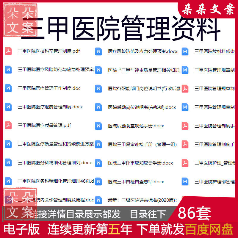 三甲医院管理规章制度汇编绩效工资考核实施方案三级医院评审标准