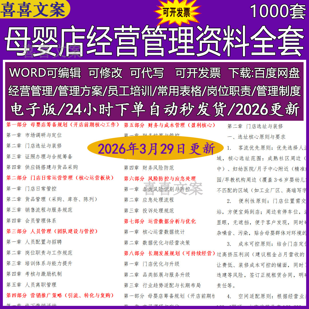母婴店开店筹备规划供应链搭建货品采购门店管控岗位职责工作规范