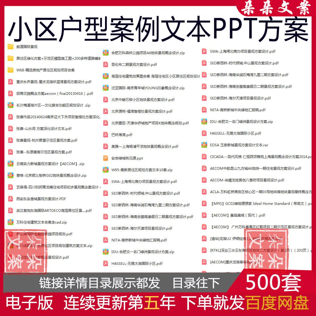 小区规划居住区规划设计及住区更新设计小区户型案例文本ppt方案