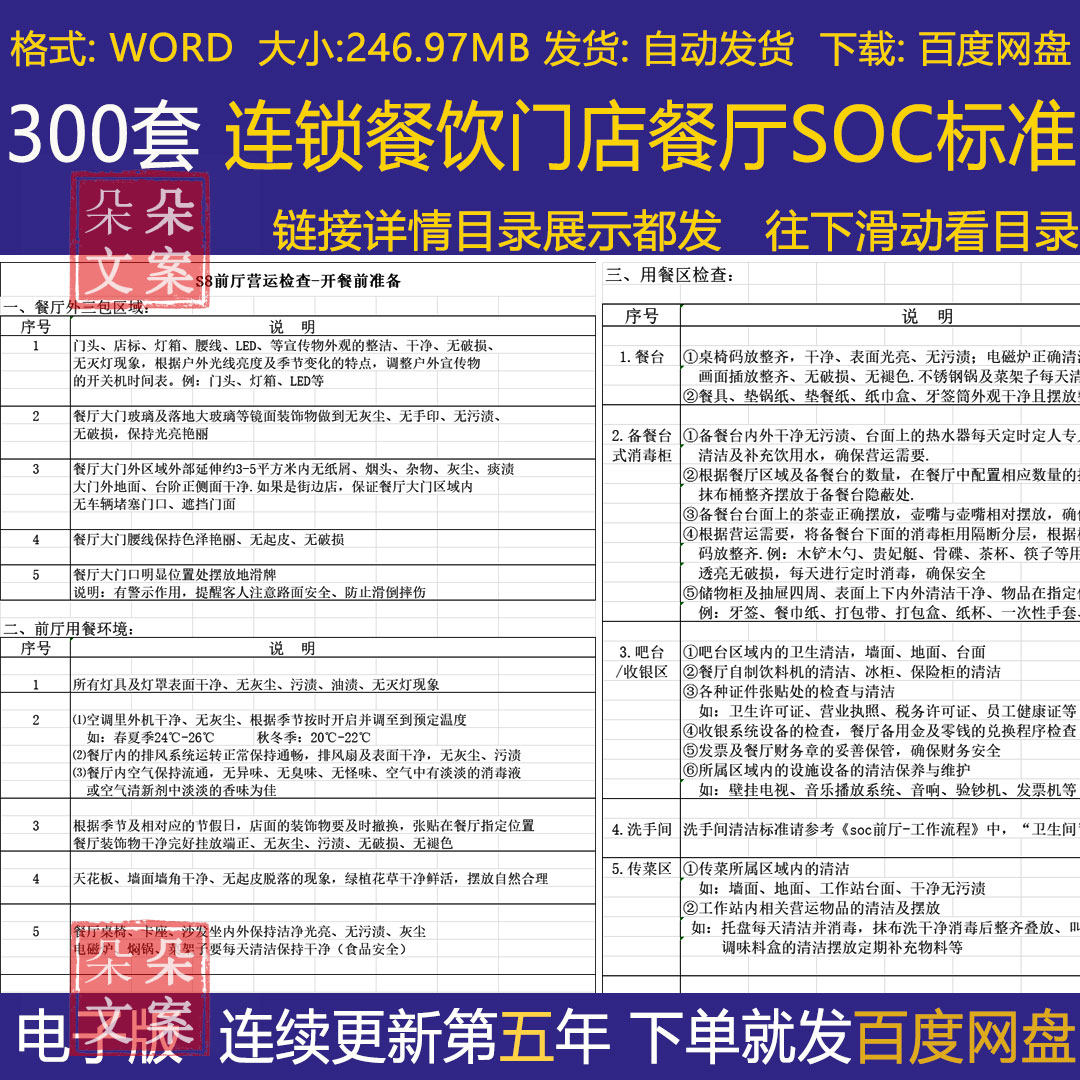 连锁餐饮门店餐厅SOC标准员工手册规章管理制度运营表格体系资料