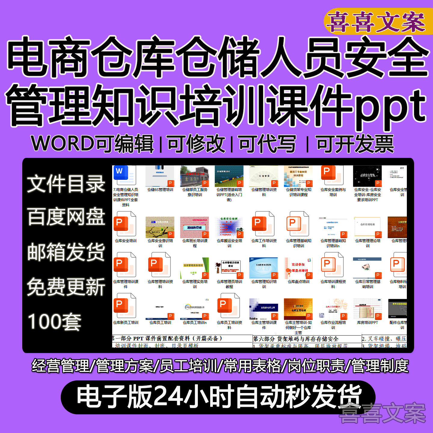 电商仓储人员安全管理知识培训PPT仓储消防安全专项培训安全规范