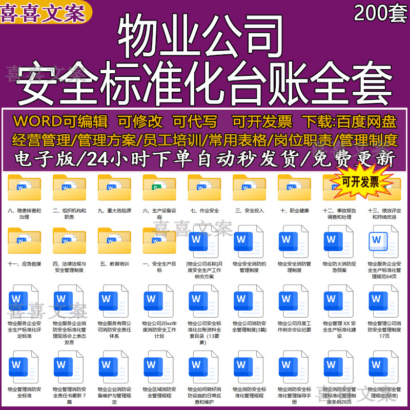 物业企业安全标准化安全生产目标作业教育培训重大危险源应急台账