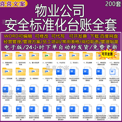 物业企业安全标准化安全生产目标作业教育培训重大危险源应急台账