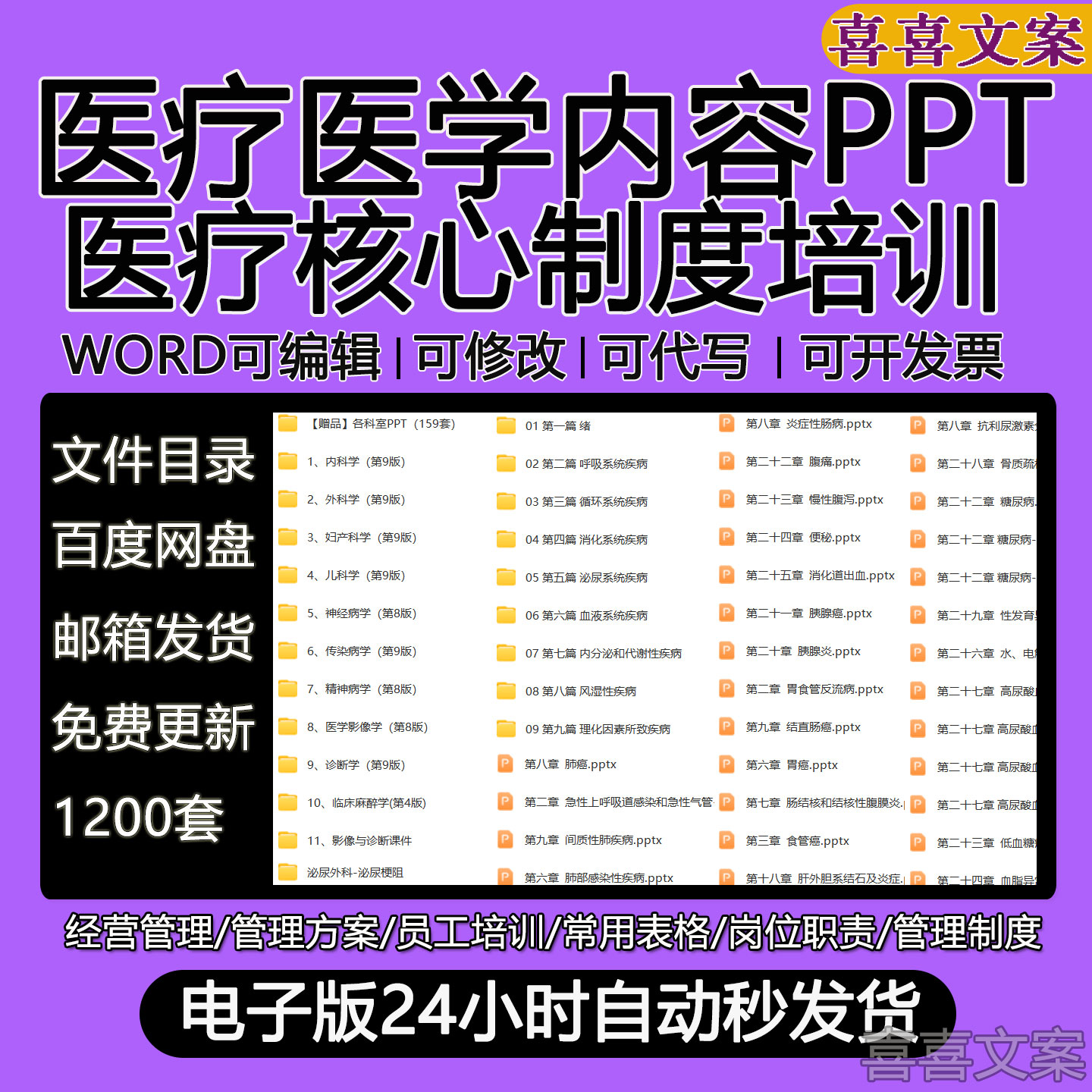 医疗医学内容PPT医生内外科妇产儿科精神传染病科室教学内容课件