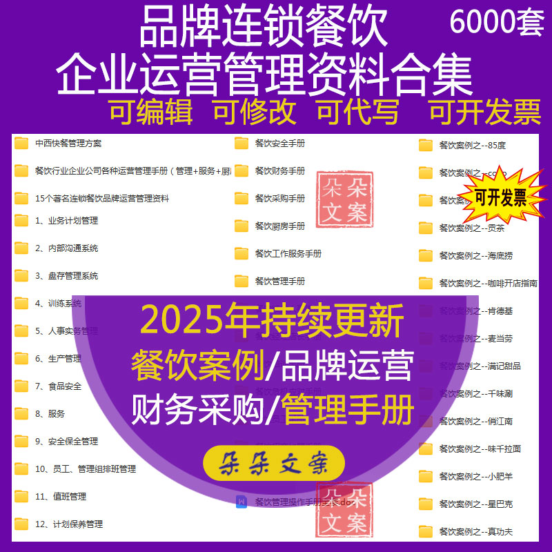 肯德基麦当劳品牌连锁中西餐饮厨房采购质量财务人事手册管理方案