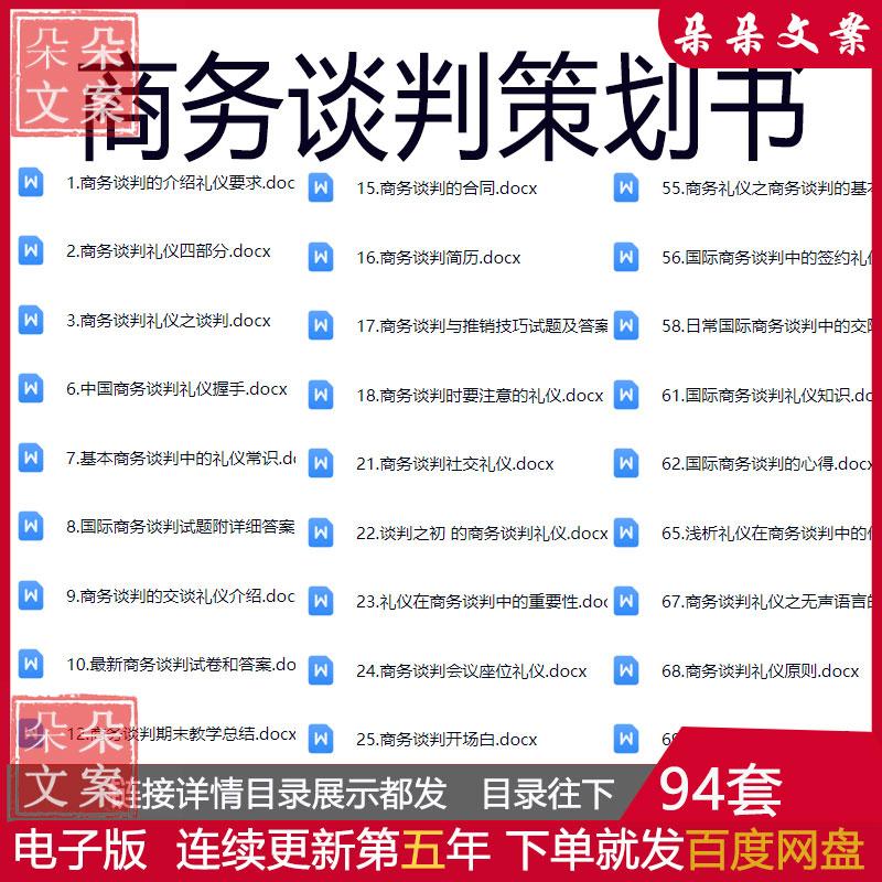 大学生商务谈判大赛策划书推销技巧试题答案商务谈判礼仪实训总结