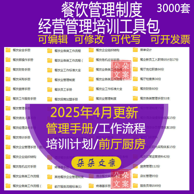 餐饮管理制度经营财务采购厨房前厅店长手册管理培训服务流程工具